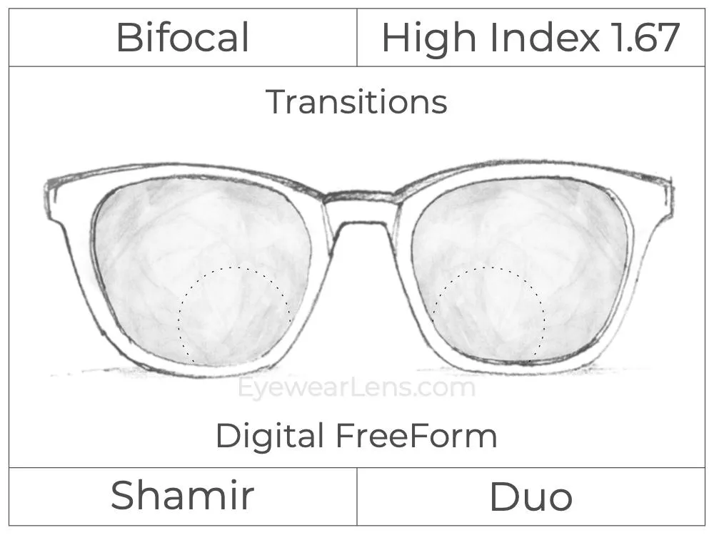 Bifocal - Shamir Duo - High Index 1.67 - Digital - Transitions Signature