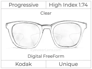 Progressive - Kodak - Unique - Digital - High Index 1.74 - Clear
